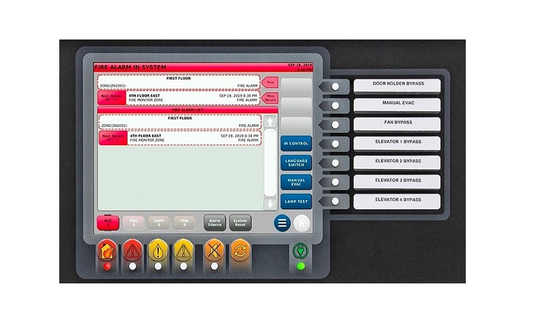 Panel de Alarmas Simplex